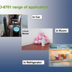 تصفیه و ضدعفونی کننده جهت یخچال ، اطاق کودک ، میز کار و خودرو